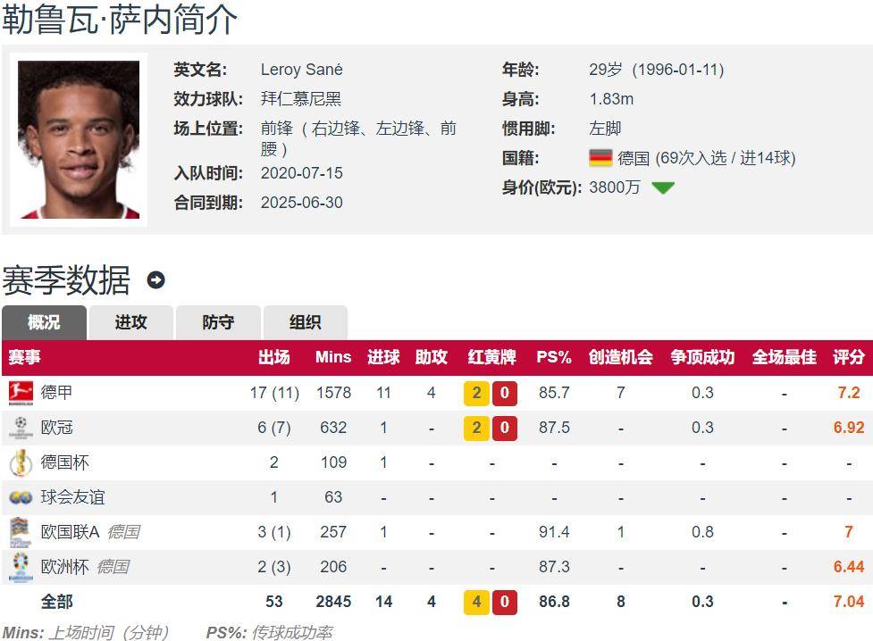 汉堡球员意欲加盟英超豪门，追求更高荣誉